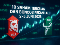 Bedah Market: 10 Saham Tercuan dan Boncos 2-5 Juni 2025